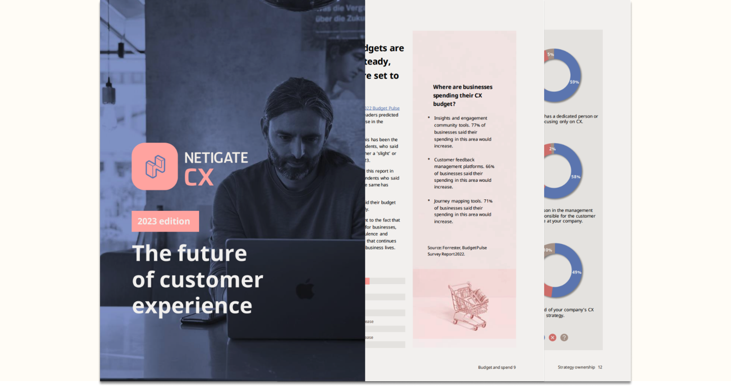 1200x627-Future of CX_EN (1)