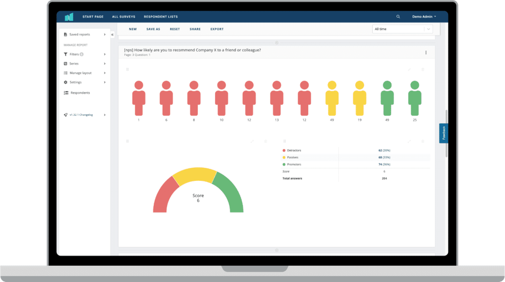 Ein Überblick über die Kundenzufriedenheit in Netigate 