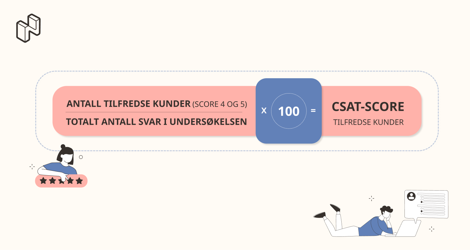 Illustrasjon over beregning av CSAT