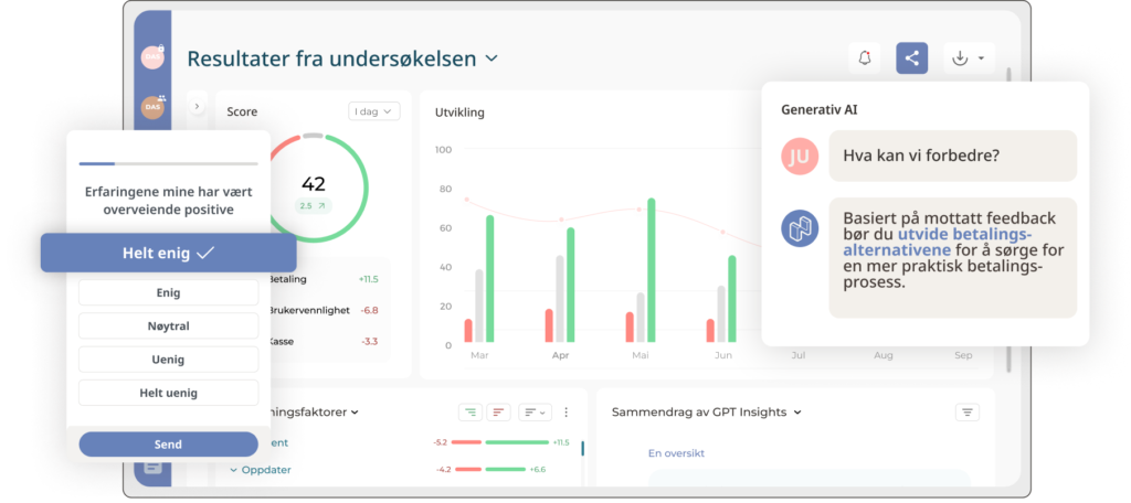Resultater fra undersøkelsen i fine rapporter