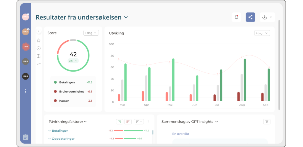Quick Analysis er en uvurdelig partner innen rapporteringer