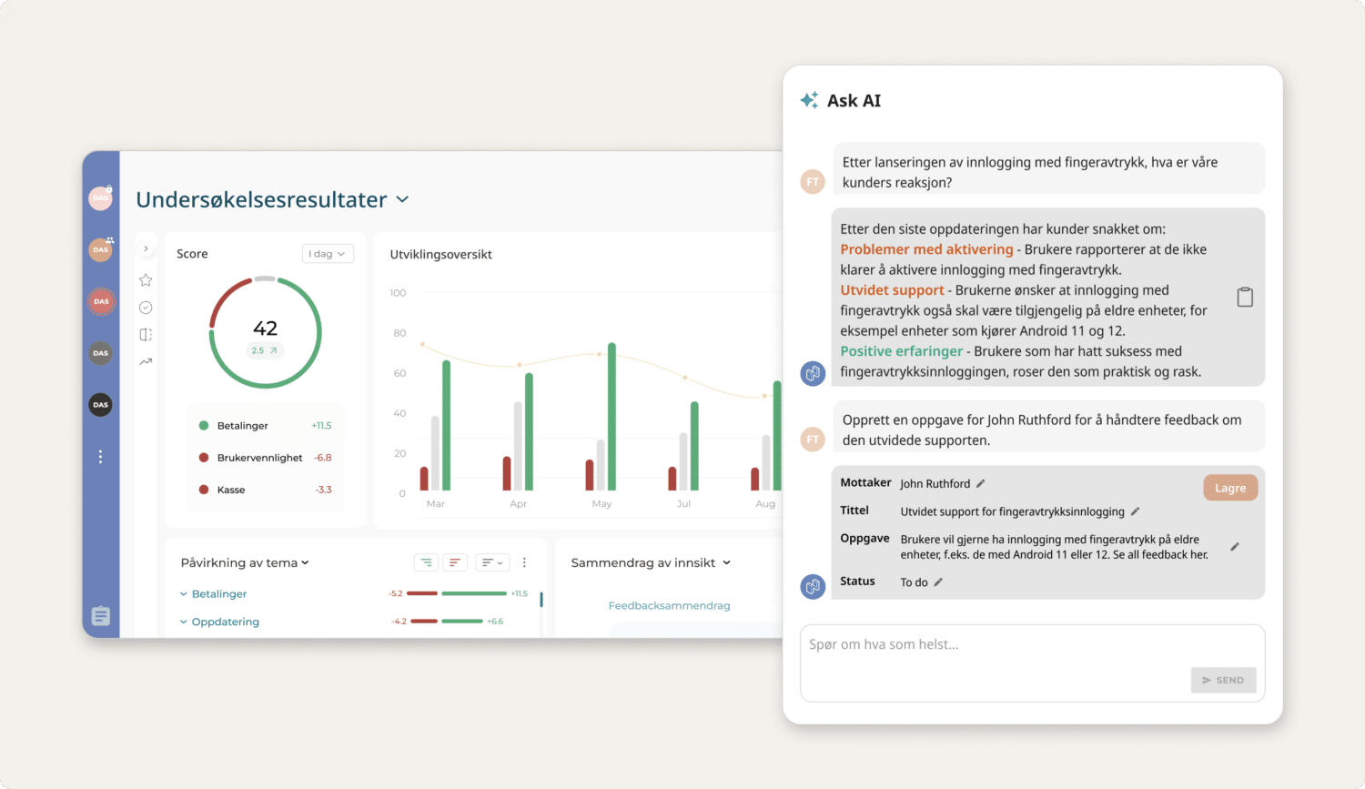 Analyseresultater fra e-handelsundersøkelser