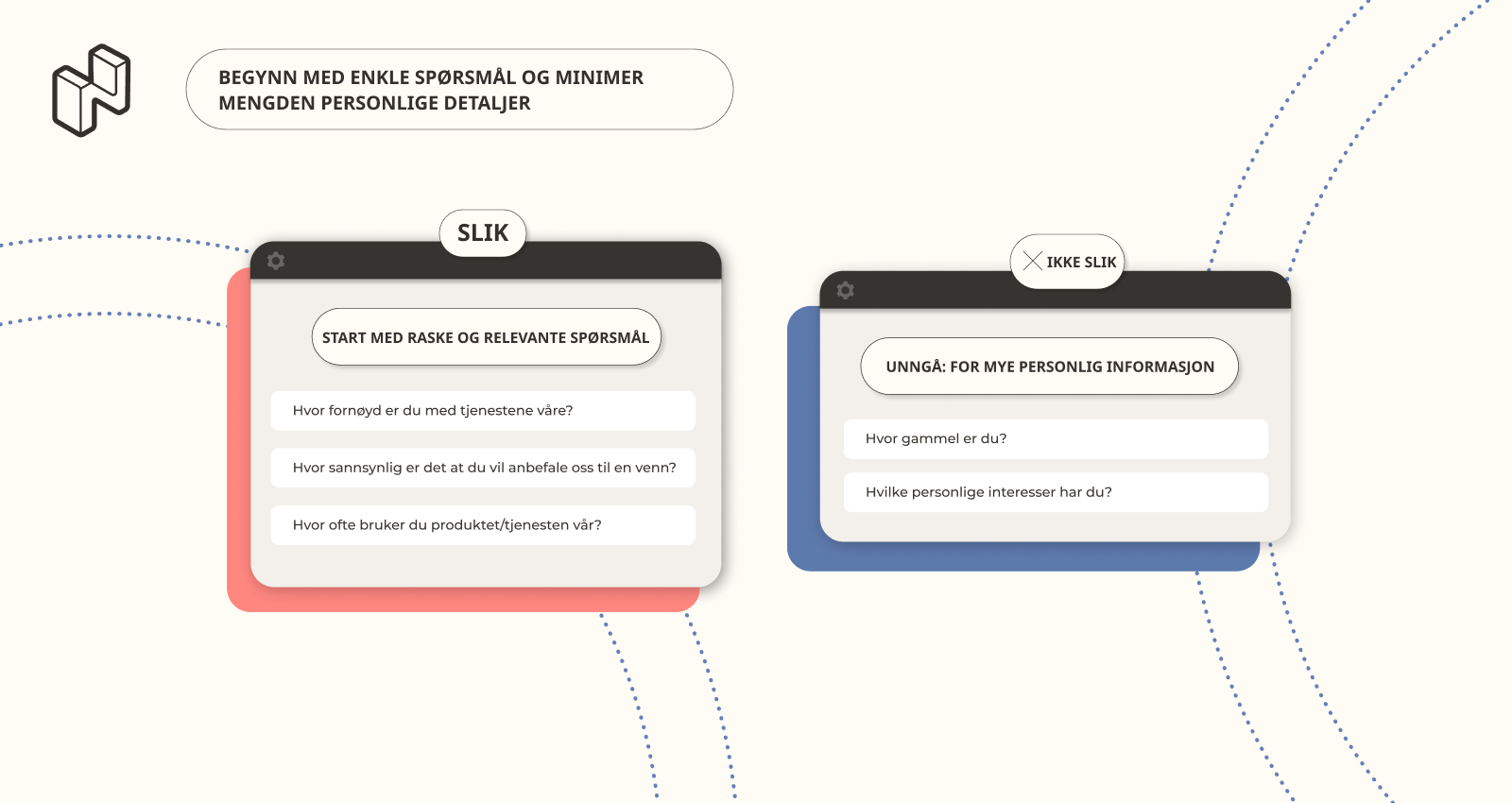 Enkle spørsmål gir økt svarprosent