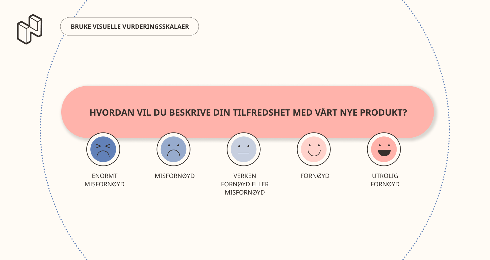 Bruk visuelle skalaer for en bedre svarprosent på undersøkelser