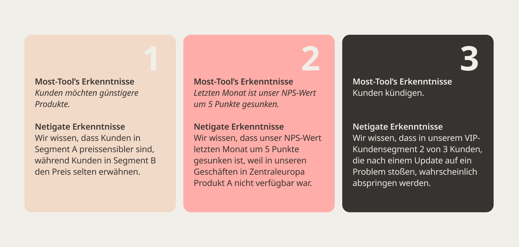 Ein Vergleich zwischen den meisten Tools, die erhältlich sind und Netigate. Es verdeutlicht, wie viel genauer und tiefer die Sentimentanalyse ist. 