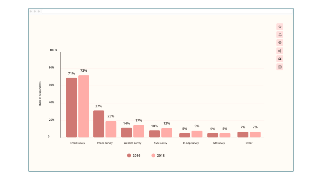 Share of Respondents_EN