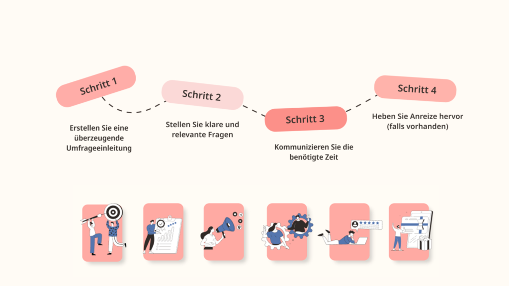 write survey questions_DE