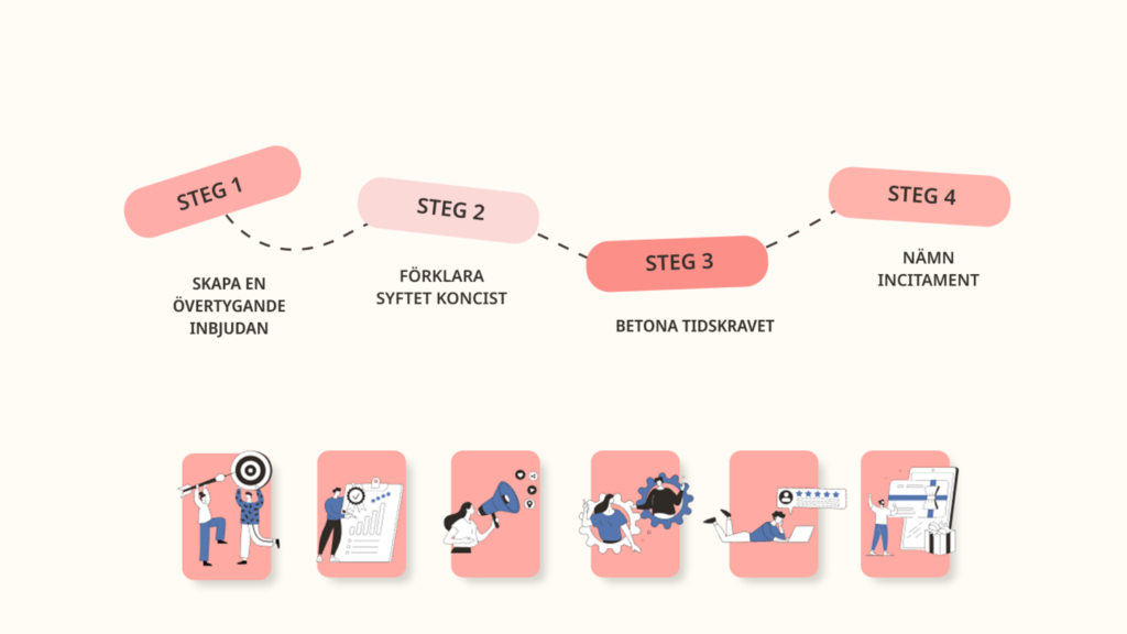 write survey questions_SV