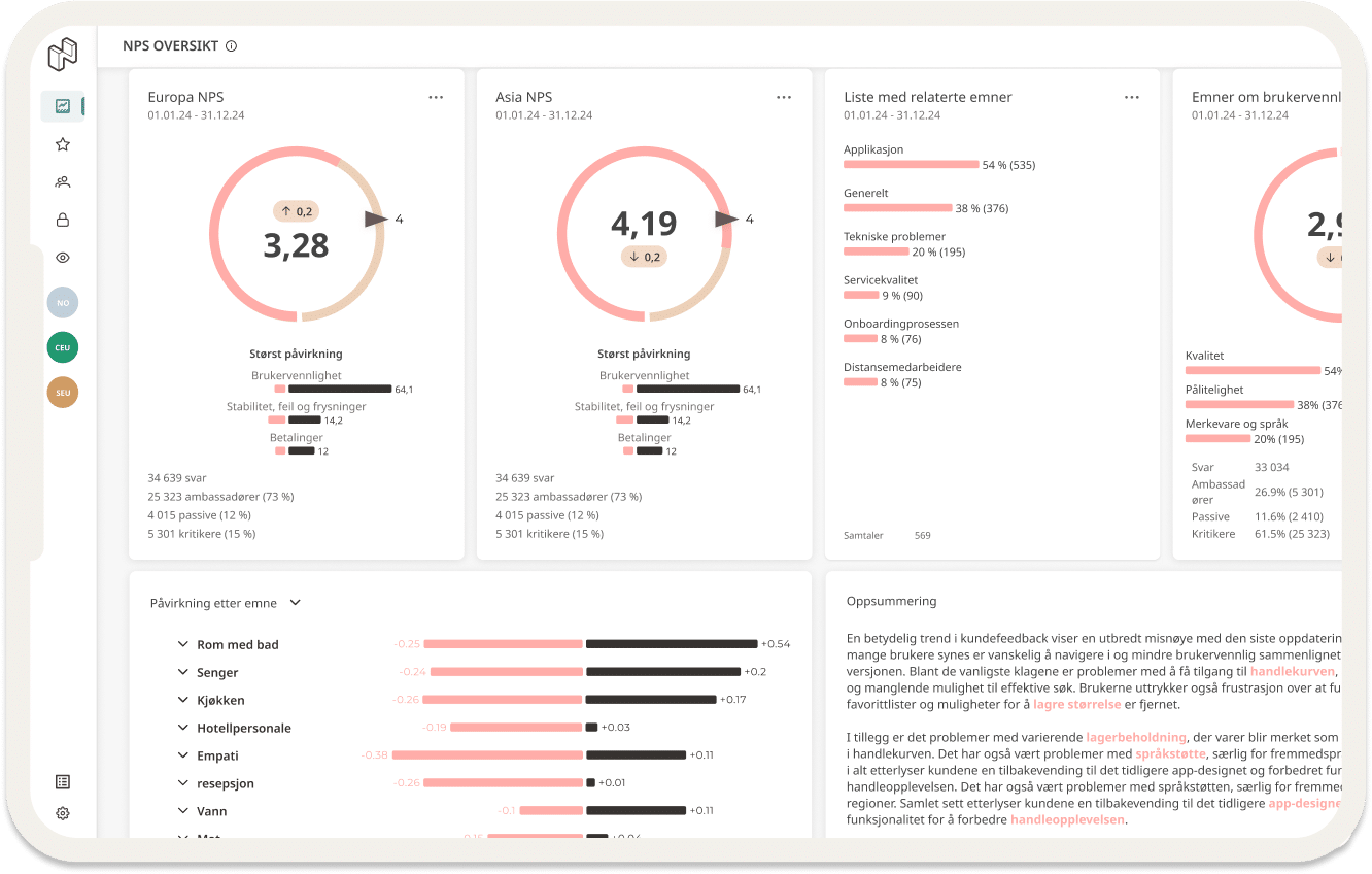All feedback på ett sted med Netigate